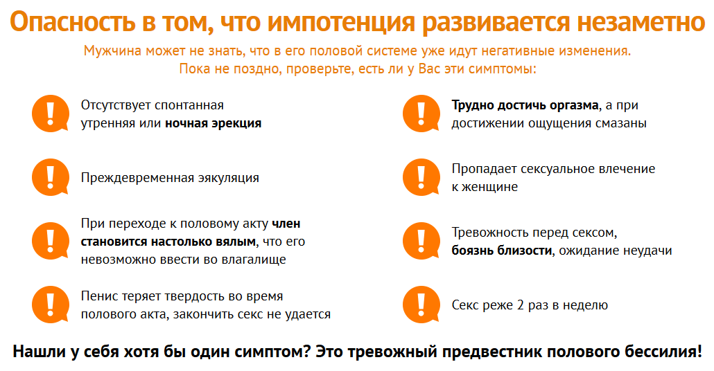Признаки половой дисфункции